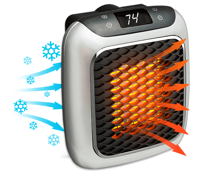 Ecofusion Heater : (Equiwarm Pro Reviews): Truth About Equiwarm